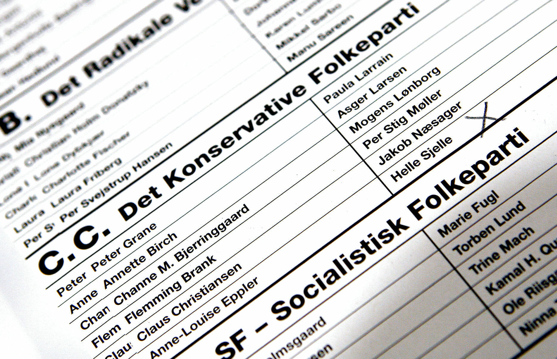 Read more about the article FAKTA: Sådan fordeler man stemmerne på valgdagen